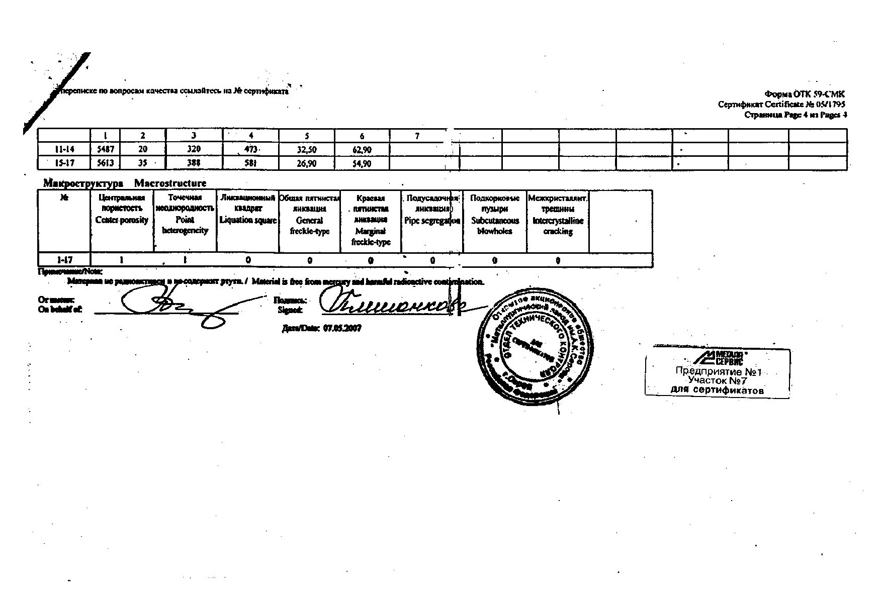 Сертификат на шестигранник 65 ст.20 от 2007-05 (1.3)